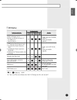 Предварительный просмотр 17 страницы Samsung SH-EAV Series Installation Manual