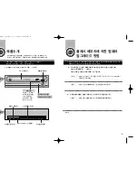 Предварительный просмотр 5 страницы Samsung SH-M522C - CD-RW / DVD-ROM Combo Drive User Manual