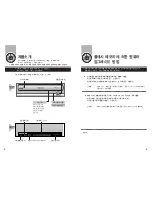 Preview for 4 page of Samsung SH-R522C User Manual