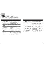 Preview for 12 page of Samsung SH-R522C User Manual