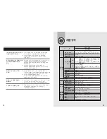 Preview for 13 page of Samsung SH-R522C User Manual