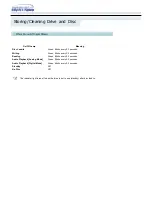 Preview for 27 page of Samsung SH-S162A Manual