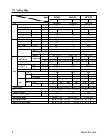 Preview for 3 page of Samsung SH05ZZ8 Service Manual