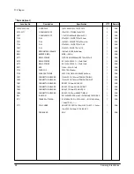 Preview for 39 page of Samsung SH07AS2 Service Manual