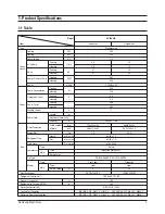 Preview for 2 page of Samsung SH07AWH Service Manual