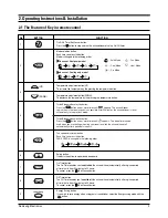 Preview for 4 page of Samsung SH07AWH Service Manual