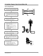 Preview for 8 page of Samsung SH07AWH Service Manual