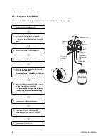 Preview for 9 page of Samsung SH07AWH Service Manual