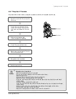 Preview for 10 page of Samsung SH07AWH Service Manual