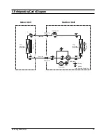 Preview for 16 page of Samsung SH07AWH Service Manual