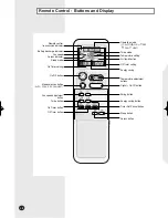 Preview for 6 page of Samsung SH07ZP2 Series User Manual