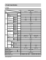 Preview for 2 page of Samsung SH09AI8R Service Manual