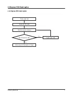 Preview for 8 page of Samsung SH09AI8R Service Manual