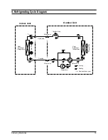 Preview for 16 page of Samsung SH09AI8R Service Manual