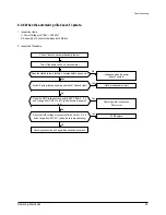 Preview for 26 page of Samsung SH09AI8R Service Manual