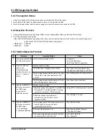 Preview for 28 page of Samsung SH09AI8R Service Manual