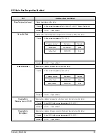 Preview for 30 page of Samsung SH09AI8R Service Manual