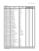 Preview for 32 page of Samsung SH09AI8R Service Manual