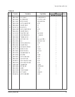 Preview for 34 page of Samsung SH09AI8R Service Manual