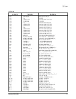 Preview for 38 page of Samsung SH09AI8R Service Manual