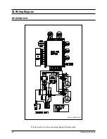 Preview for 41 page of Samsung SH09AI8R Service Manual