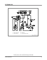 Preview for 42 page of Samsung SH09AI8R Service Manual