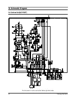 Preview for 43 page of Samsung SH09AI8R Service Manual