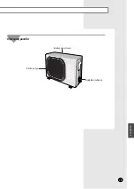 Preview for 5 page of Samsung SH09AWH Owner'S Instructions Manual