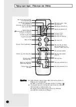 Предварительный просмотр 6 страницы Samsung SH09AWH Owner'S Instructions Manual