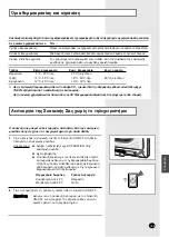 Предварительный просмотр 23 страницы Samsung SH09AWH Owner'S Instructions Manual