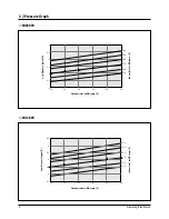 Preview for 3 page of Samsung SH09BPD Service Manual