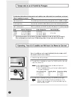 Preview for 22 page of Samsung SH09BPH Owner'S Instructions Manual