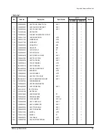 Preview for 30 page of Samsung SH09BPH Service Manual