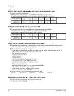 Preview for 25 page of Samsung SH09BWH Service Manual