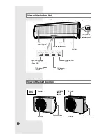 Preview for 4 page of Samsung SH09CA1 Owner'S Instructions Manual