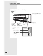 Preview for 4 page of Samsung SH09ZW8 Owner'S Instructions Manual