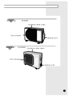 Предварительный просмотр 5 страницы Samsung SH09ZW8 Owner'S Instructions Manual