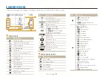 Предварительный просмотр 21 страницы Samsung SH100B User Manual