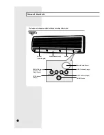 Предварительный просмотр 4 страницы Samsung SH12UA1 Owner'S Instructions Manual