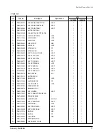 Preview for 18 page of Samsung SH18AP0 Service Manual