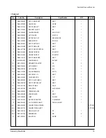 Preview for 20 page of Samsung SH18AP0 Service Manual