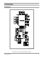 Preview for 32 page of Samsung SH18AP0 Service Manual