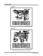 Preview for 33 page of Samsung SH18AP0 Service Manual