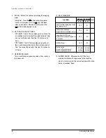 Preview for 7 page of Samsung SH18AP0D Service Manual