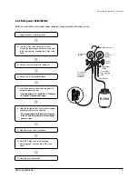 Preview for 10 page of Samsung SH18AP0D Service Manual