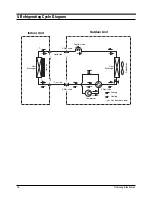 Preview for 17 page of Samsung SH18AP0D Service Manual