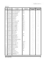 Preview for 34 page of Samsung SH18AP0D Service Manual