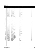 Preview for 36 page of Samsung SH18AP0D Service Manual