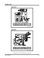 Preview for 44 page of Samsung SH18AP0D Service Manual