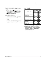 Preview for 6 page of Samsung SH18AS0 Service Manual
